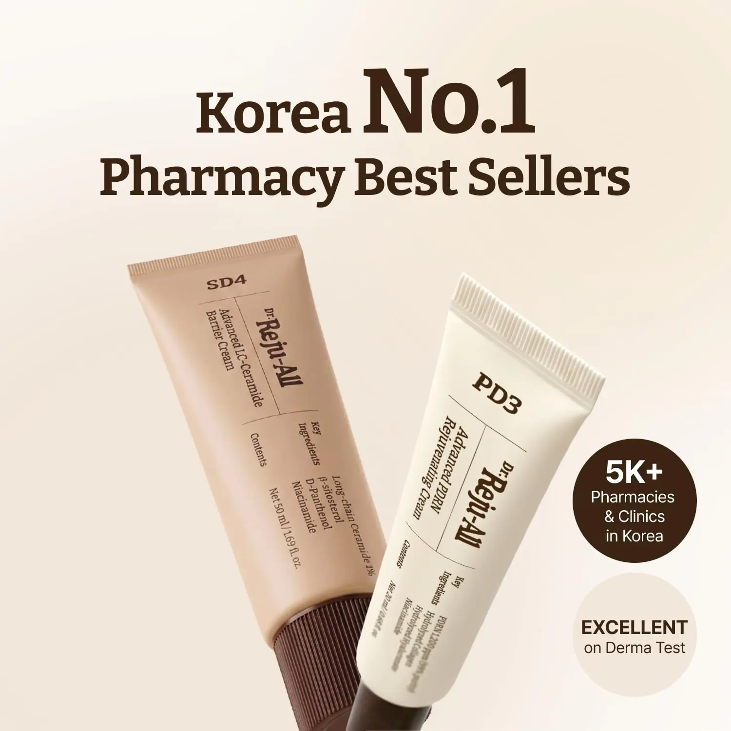 Pdrn 保養品推薦1:dr.reju All Barrier Master Cream Duo 修護霜雙入組