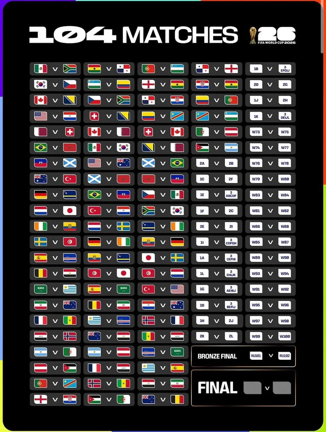 2026世界盃賽程 世界盃足球賽 世足 足球 2026世足賽程 2026世足轉播 104場比賽