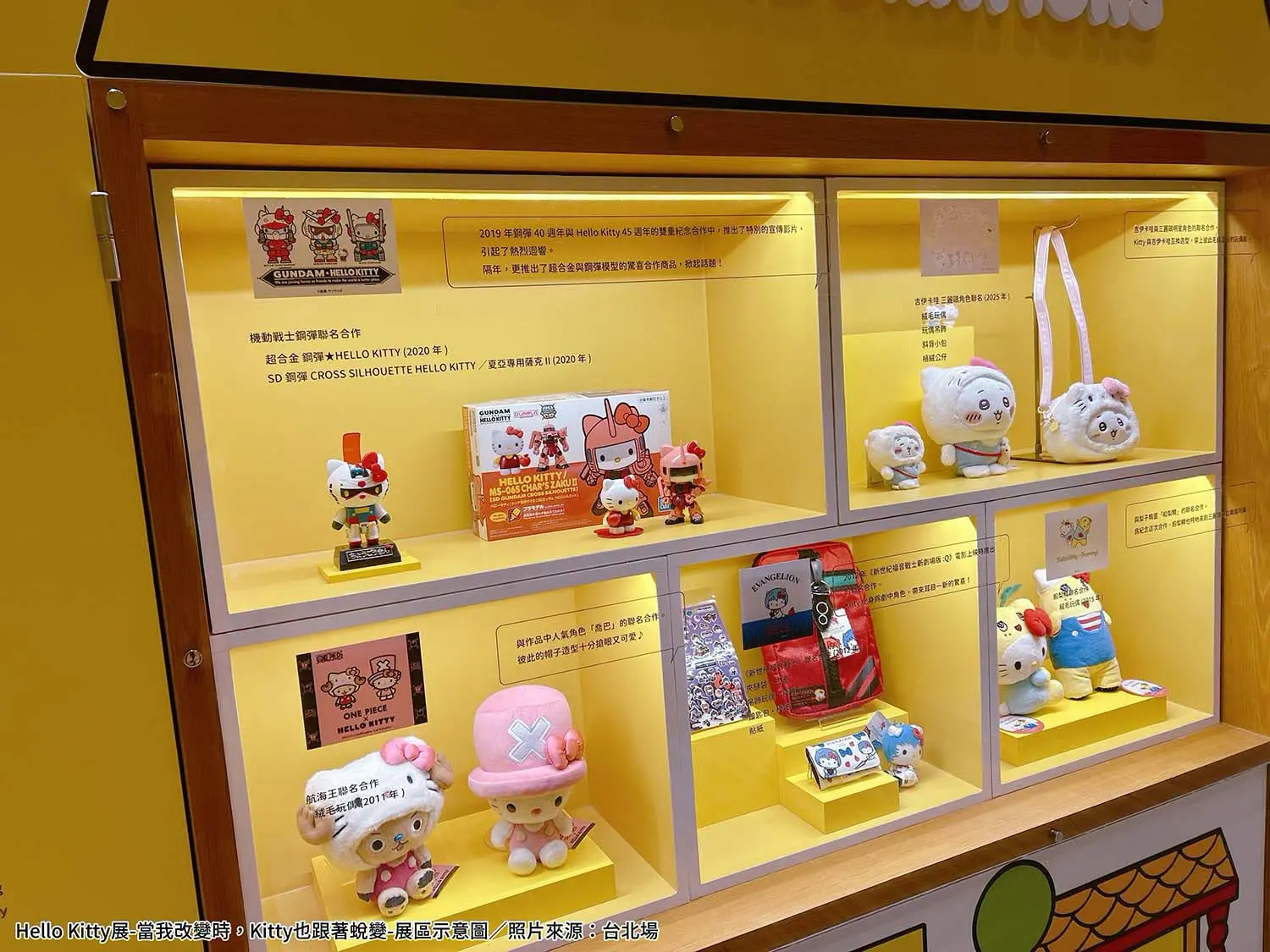 高雄 Hello Kitty 展 票價 周邊商品 新光三越 Exhibition Kaohsiung 2026 Guide 聯名角色